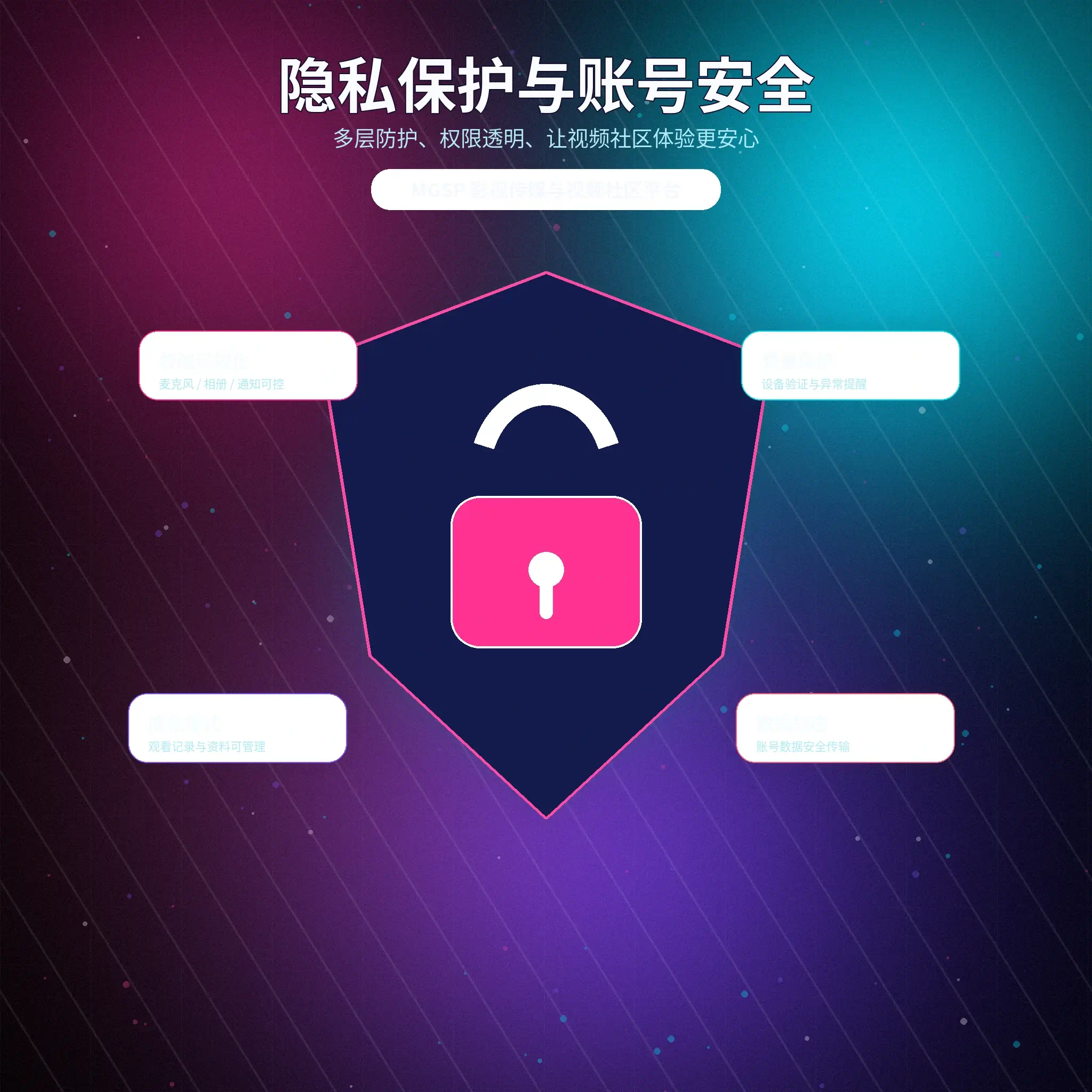蘑菇视频隐私设置与个人资料保护展示